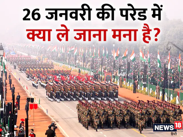 Republic Day Parade List of Items You Are Allowed to Carry-26 जनवरी की गणतंत्र दिवस परेड में आप अपने साथ क्या ले जा सकते हैं? पूरी गाइड